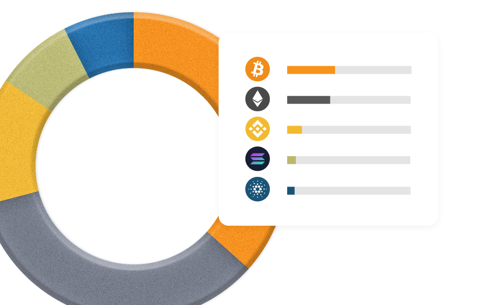 Crypto Indices